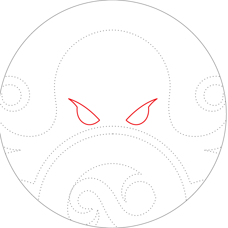 Advanced eyes