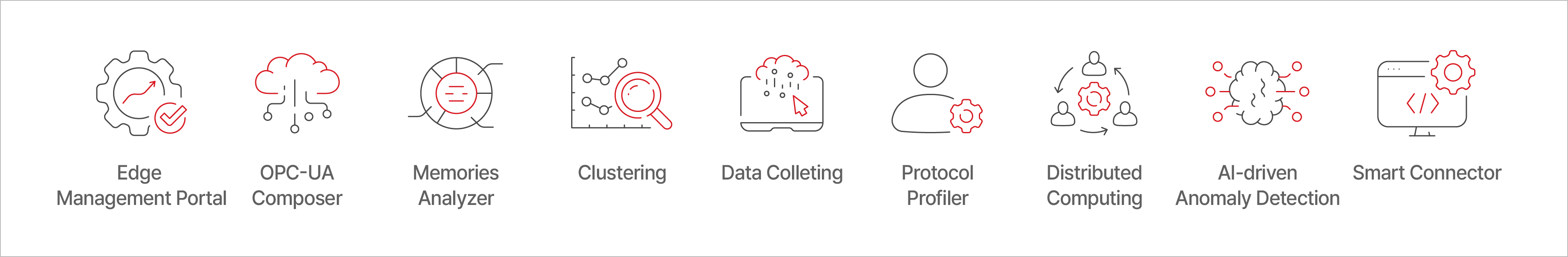 Edge Features