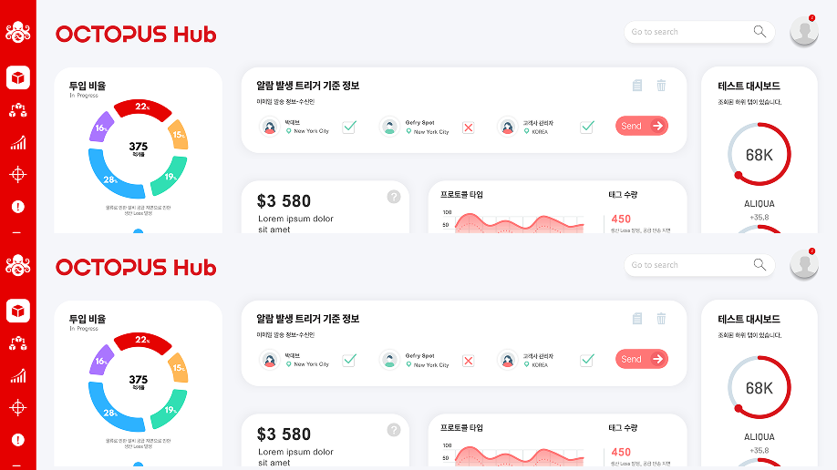 Hub Interface