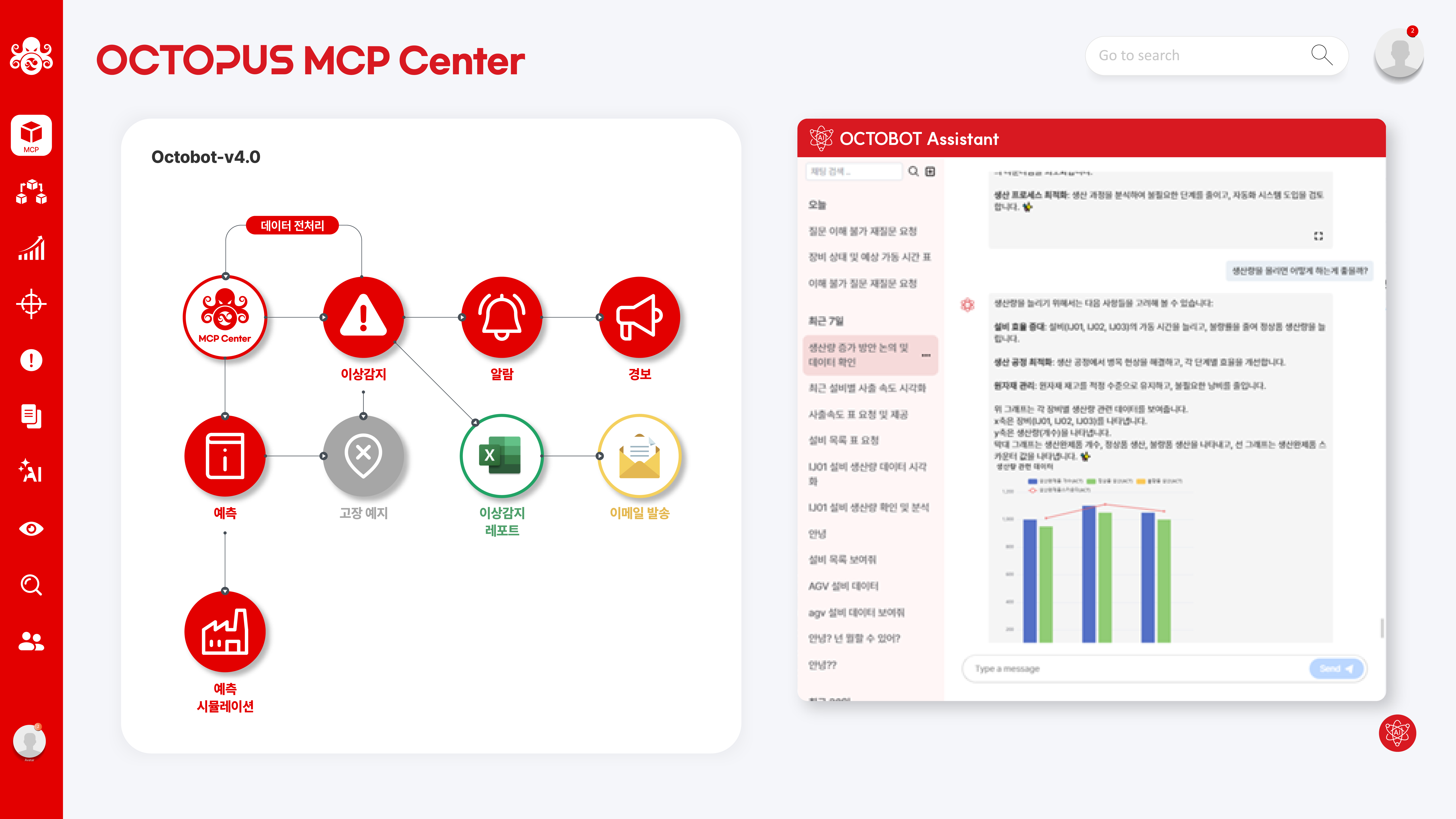 MCP Center Interface