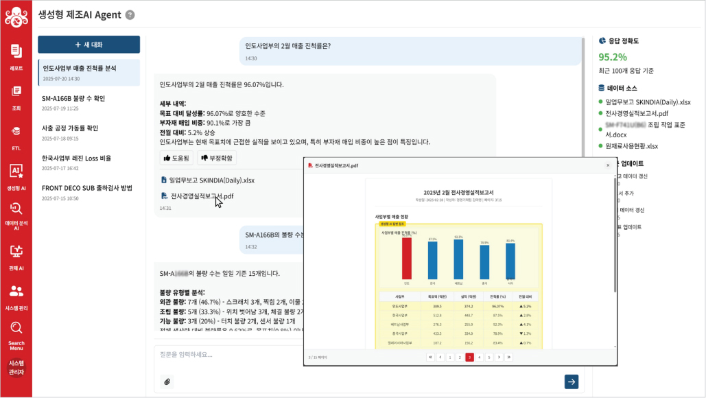 자율 의사결정 및 실행