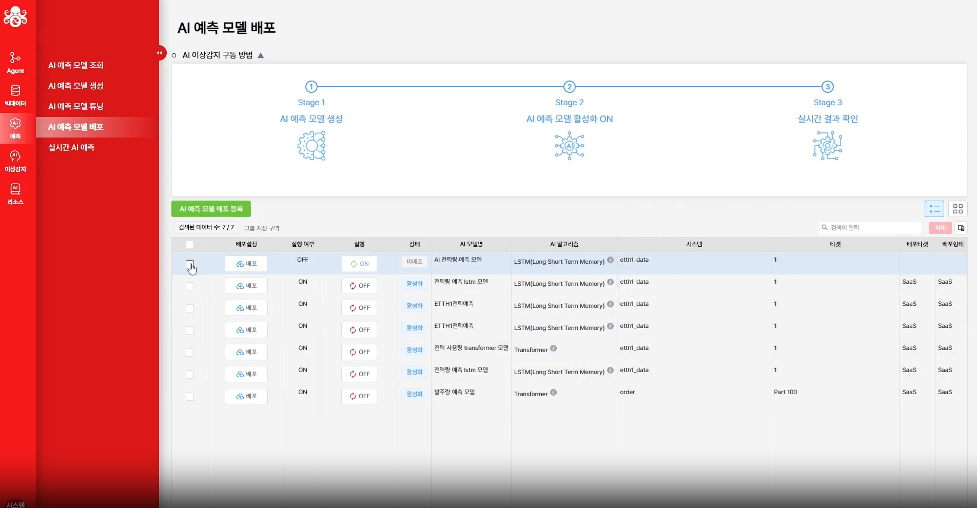 자율 학습 및 최적화 엔진