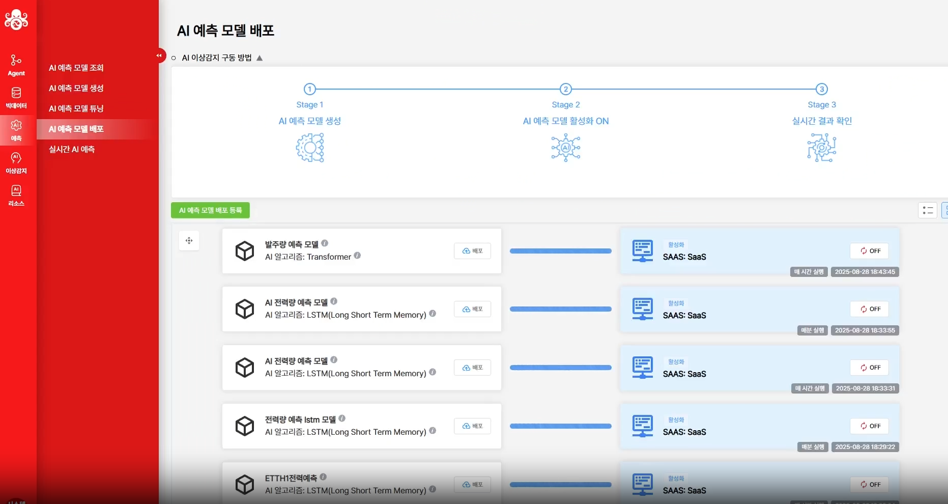 AI 모델 통합 운영
